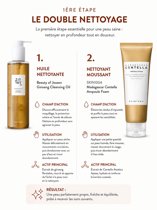 Routine anti-tâches