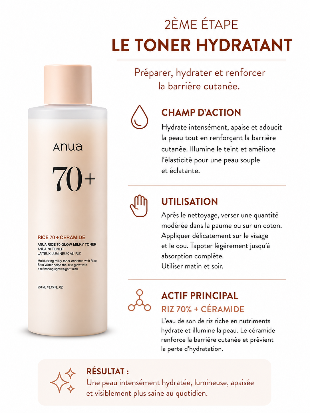 Routine anti-tâches