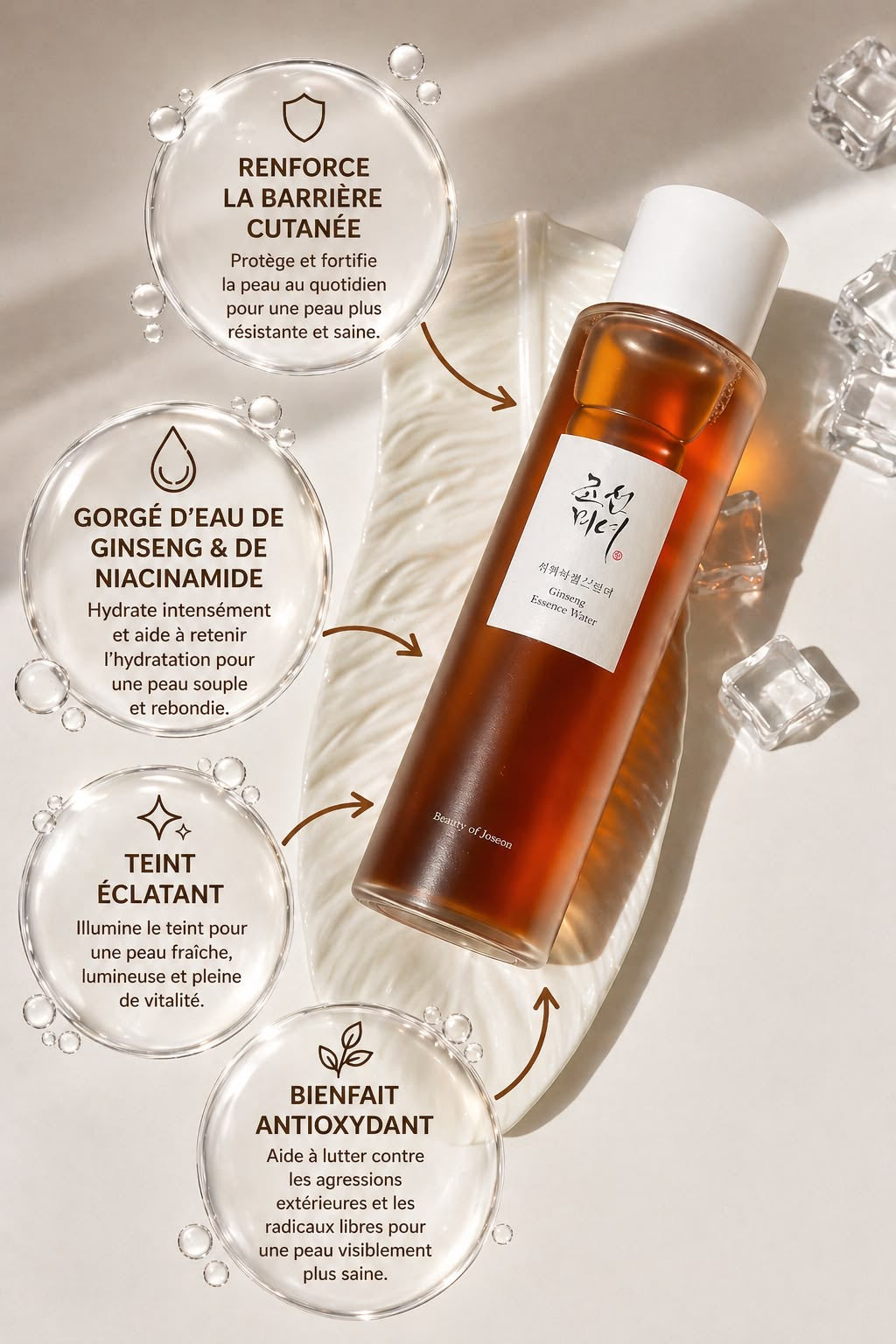 Beauty of Joseon - Ginseng essence water